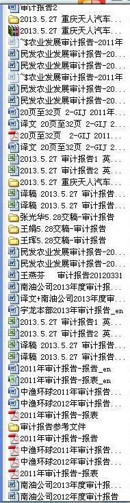 美國EB5投資移民材料翻譯 美國EB5投資移民材料翻譯